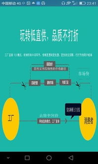 裝客網(wǎng)下載指南 安卓版與手機(jī)版免費(fèi)獲取途徑