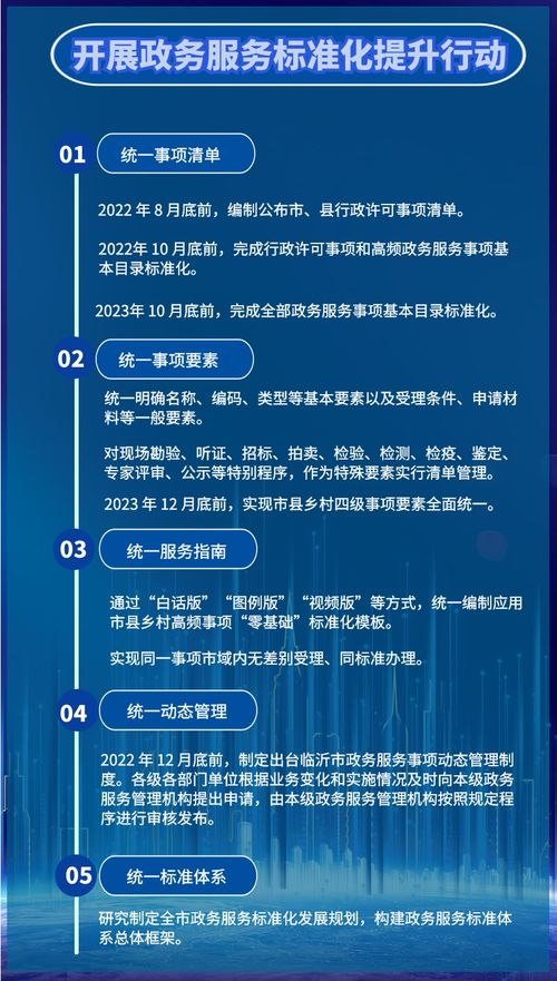 政務服務新藍圖 打造“愛山東·沂好辦”品牌，全面推動四化建設——以北京網絡技術服務為例